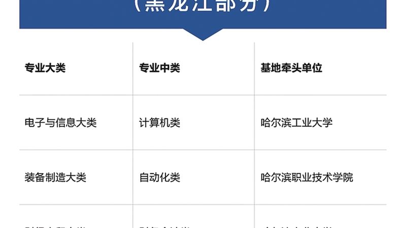 内训课程定制开发，如何精准报价？**